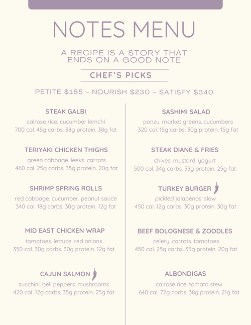 Notes LA - Bringing healthy meals to your local city. – Notes-LA